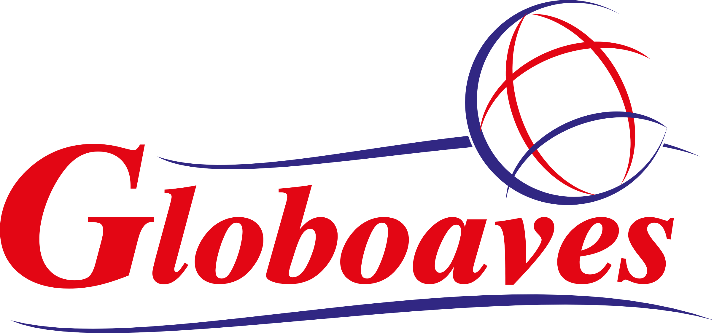 Globo Aves